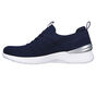 Skech-Air Dynamight - Perfect Steps, NAVY / SILVER, large image number 3